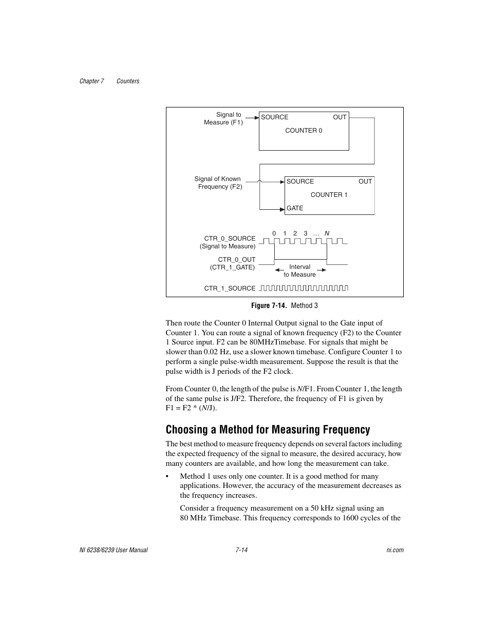 Figure 7-14. method 3, Choosing a method for measuring frequency, Counters -13 | National Instruments NI 6238 User Manual | Page 79 / 172