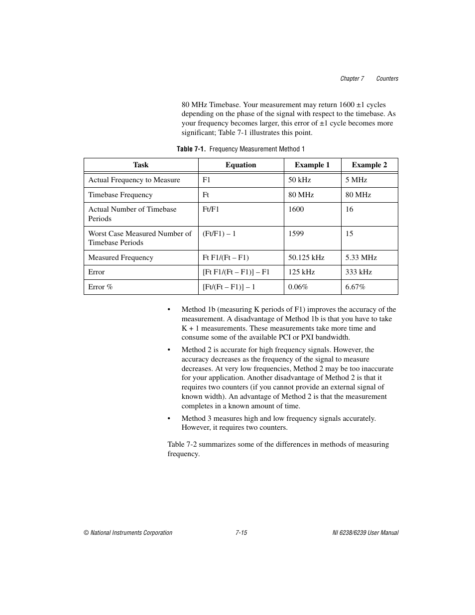 Table 7-1. frequency measurement method 1 | National Instruments NI 6238 User Manual | Page 80 / 172