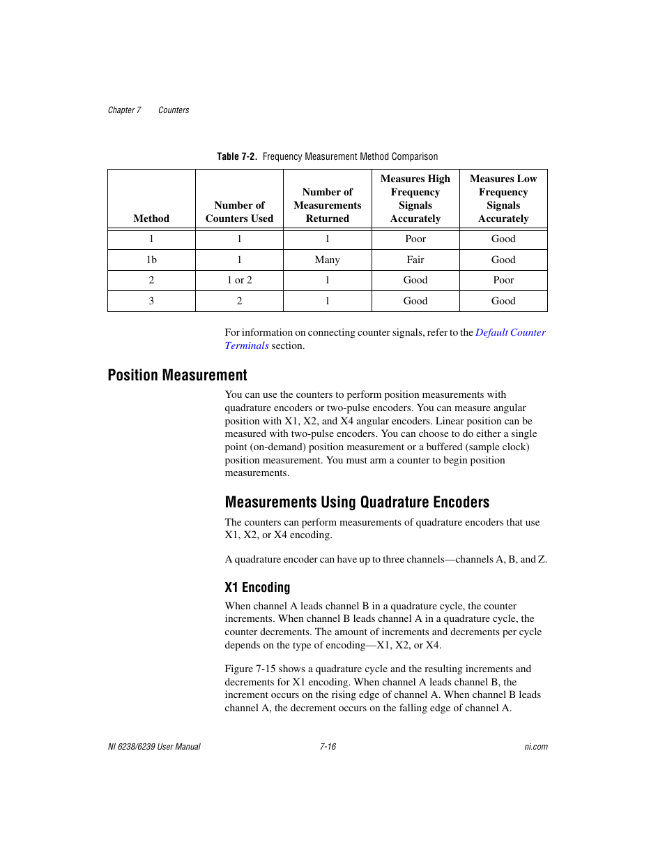 Table 7-2. frequency measurement method comparison, Position measurement, Measurements using quadrature encoders | Choosing a method for measuring frequency -14, Position measurement -16 | National Instruments NI 6238 User Manual | Page 81 / 172