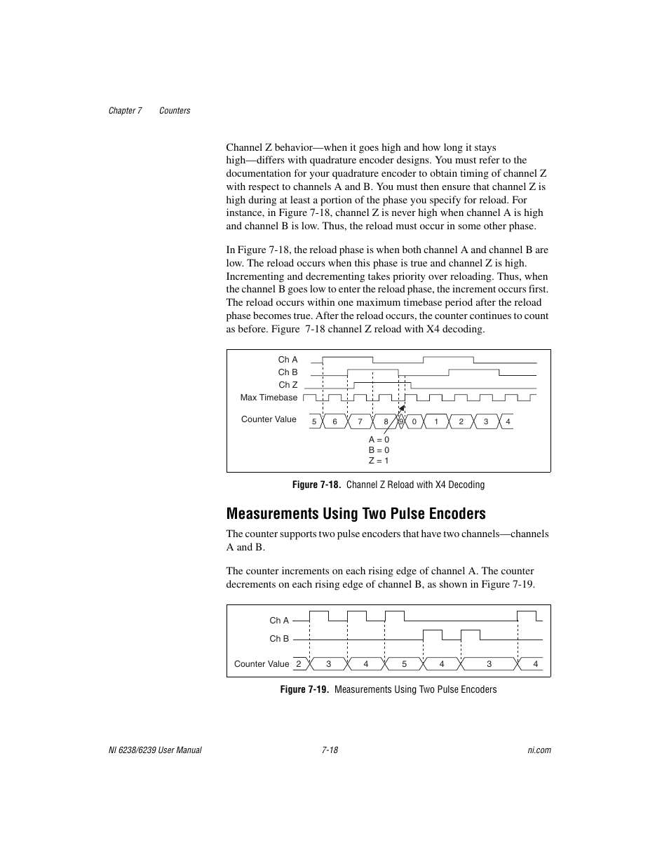 Figure 7-18. channel z reload with x4 decoding, Measurements using two pulse encoders, Figure 7-19. measurements using two pulse encoders | Measurements using quadrature encoders -16 | National Instruments NI 6238 User Manual | Page 83 / 172