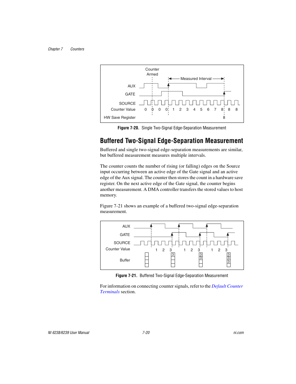 Buffered two-signal edge-separation measurement, Single two-signal edge-separation measurement -19, Gure 7-20 sh | National Instruments NI 6238 User Manual | Page 85 / 172