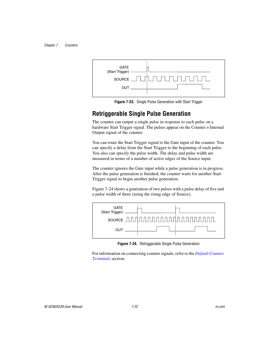 Retriggerable single pulse generation, Figure 7-24. retriggerable single pulse generation, Single pulse generation with start trigger -21 | National Instruments NI 6238 User Manual | Page 87 / 172