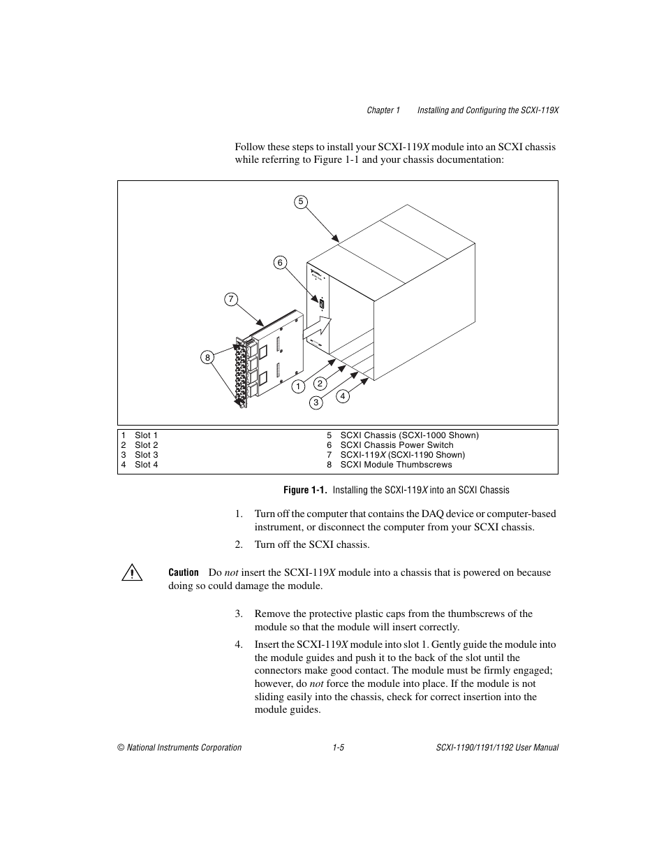 National Instruments 1192 User Manual | Page 13 / 54