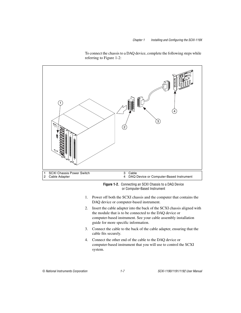 National Instruments 1192 User Manual | Page 15 / 54