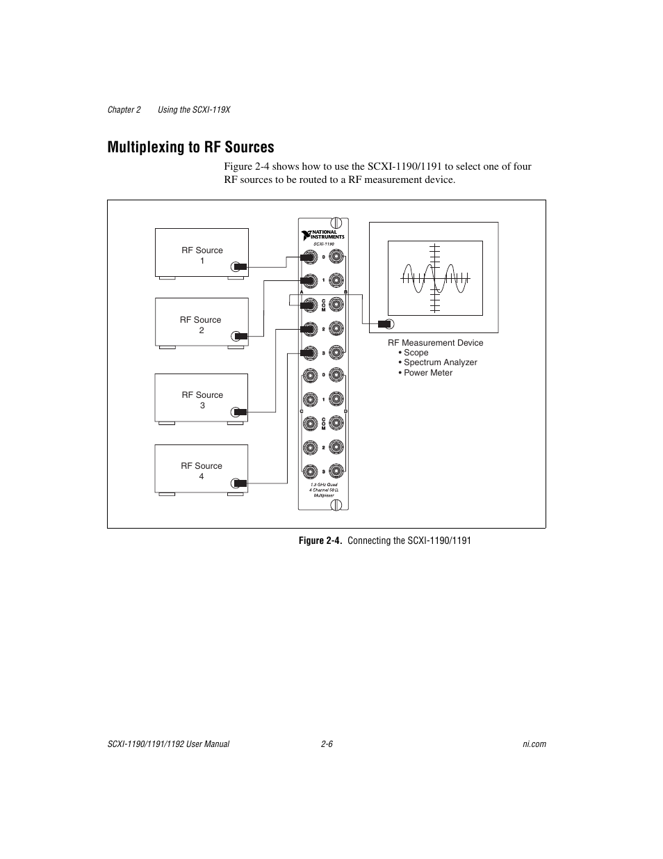 Multiplexing to rf sources, Figure 2-4. connecting the scxi-1190/1191, Multiplexing to rf sources -6 | National Instruments 1192 User Manual | Page 28 / 54