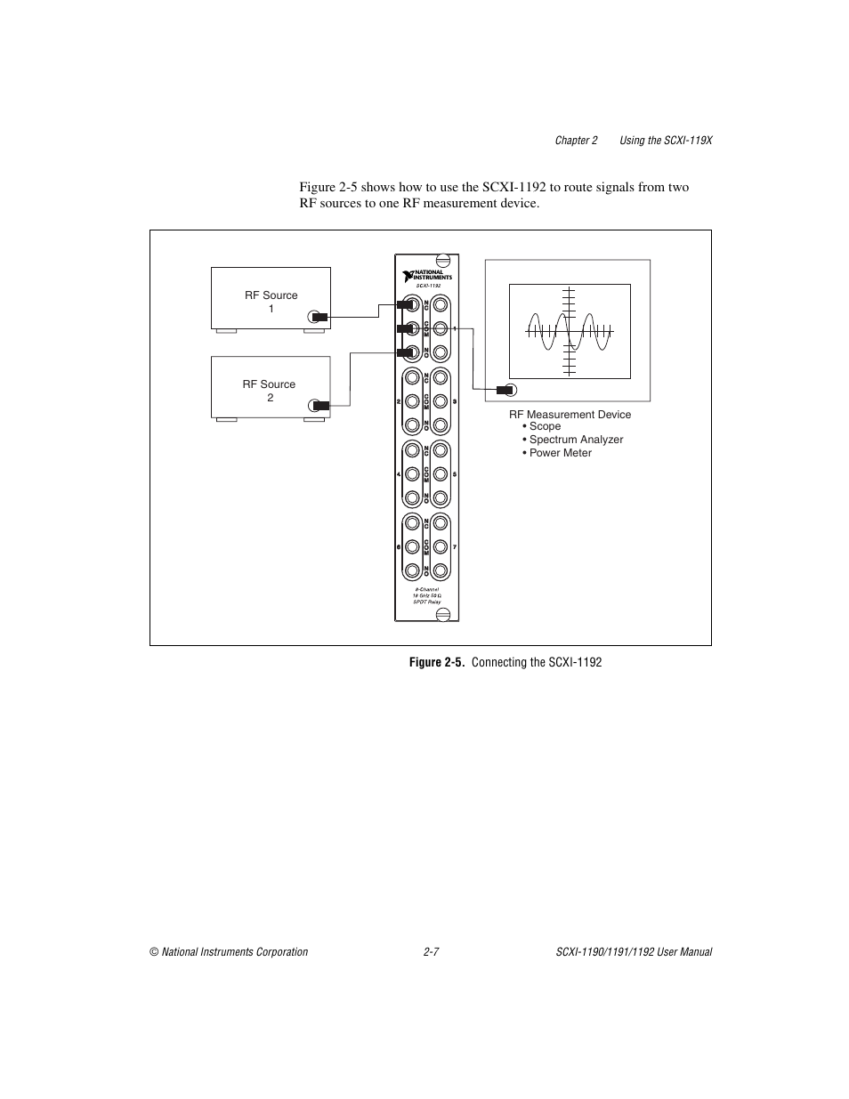 Figure 2-5. connecting the scxi-1192 | National Instruments 1192 User Manual | Page 29 / 54