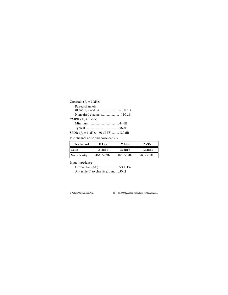 National Instruments NI 9233 User Manual | Page 23 / 34