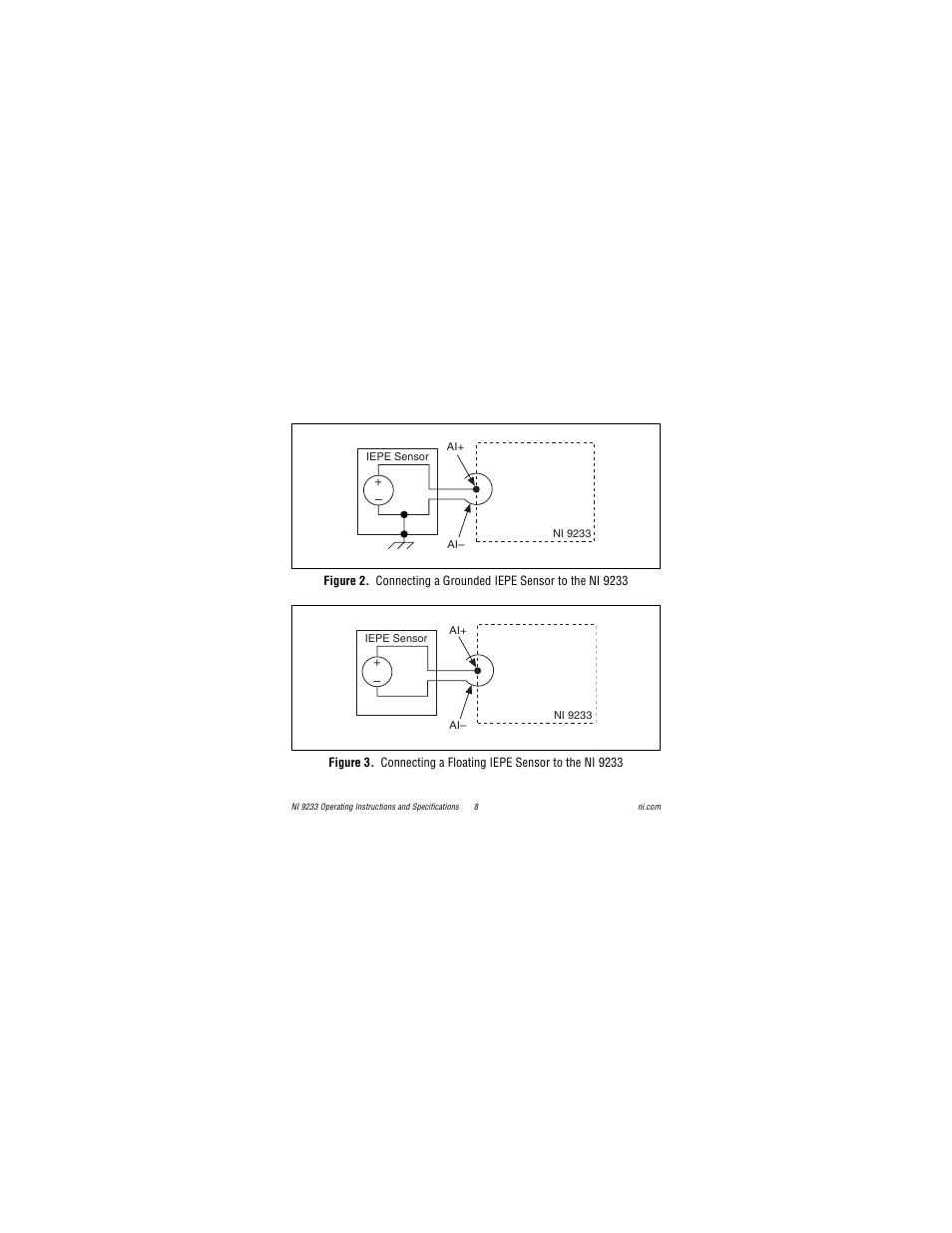 National Instruments NI 9233 User Manual | Page 8 / 34