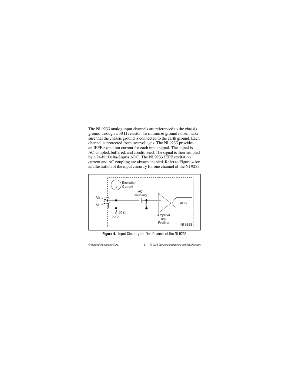 National Instruments NI 9233 User Manual | Page 9 / 34