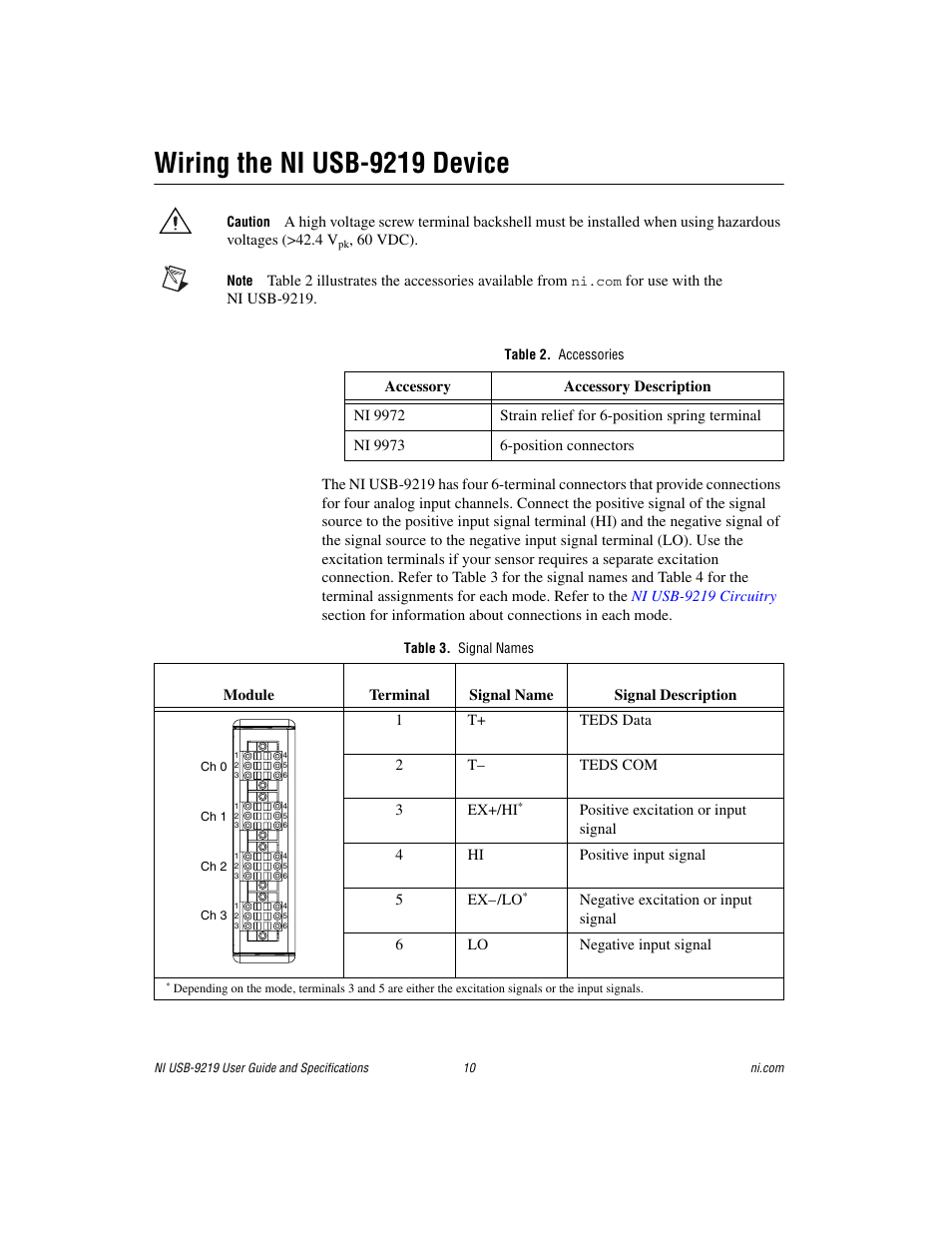 Wiring the ni usb-9219 device, Table 2. accessories, Table 3. signal names | National Instruments NI USB-9219 User Manual | Page 10 / 25