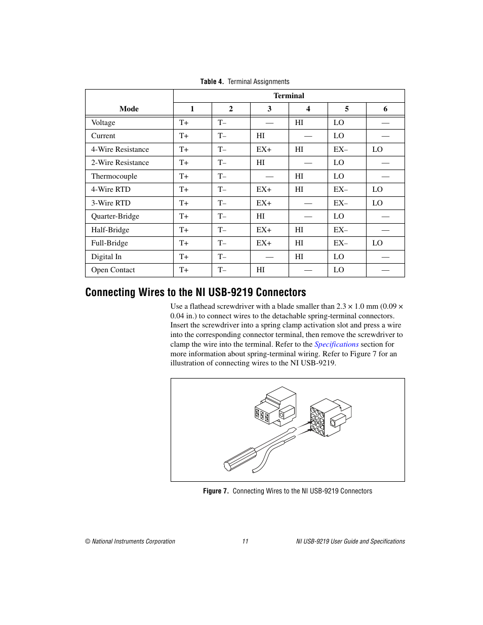 Table 4. terminal assignments, Connecting wires to the ni usb-9219 connectors | National Instruments NI USB-9219 User Manual | Page 11 / 25