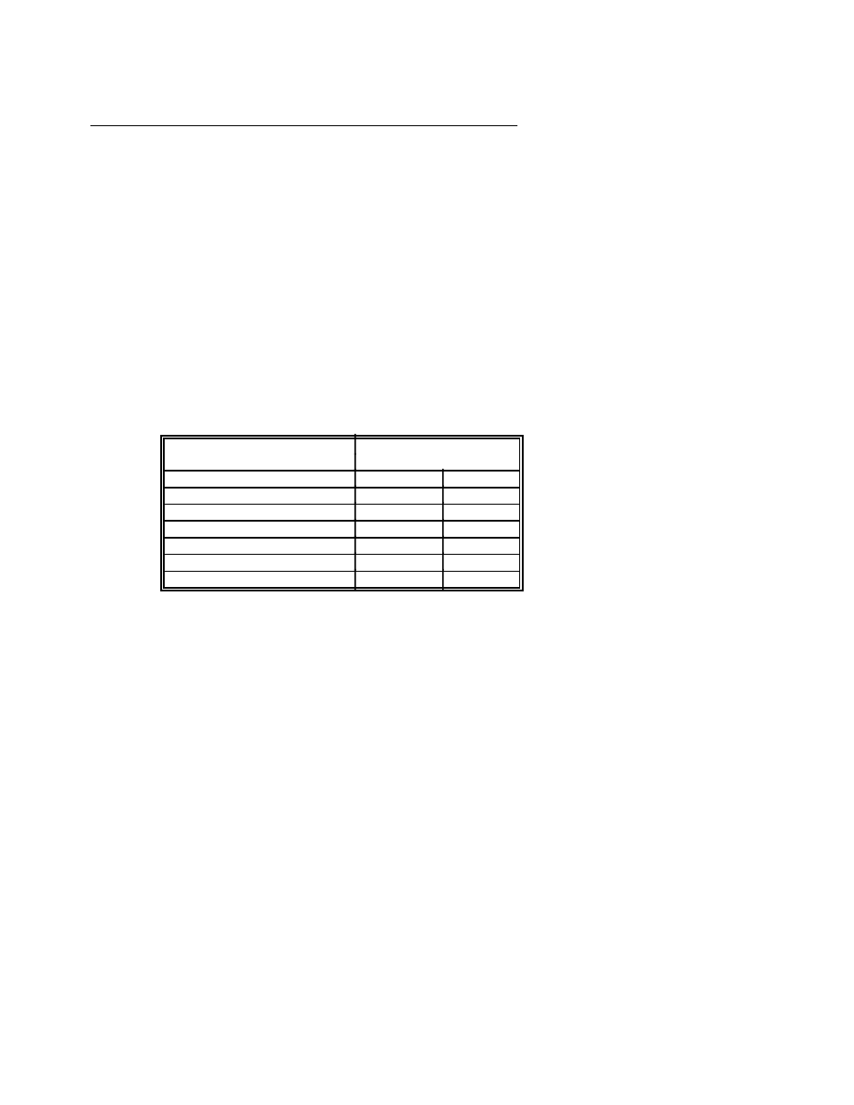 Ibeos, Table 4a.5 - data transfer termination method | National Instruments GPIB-PC User Manual | Page 101 / 262