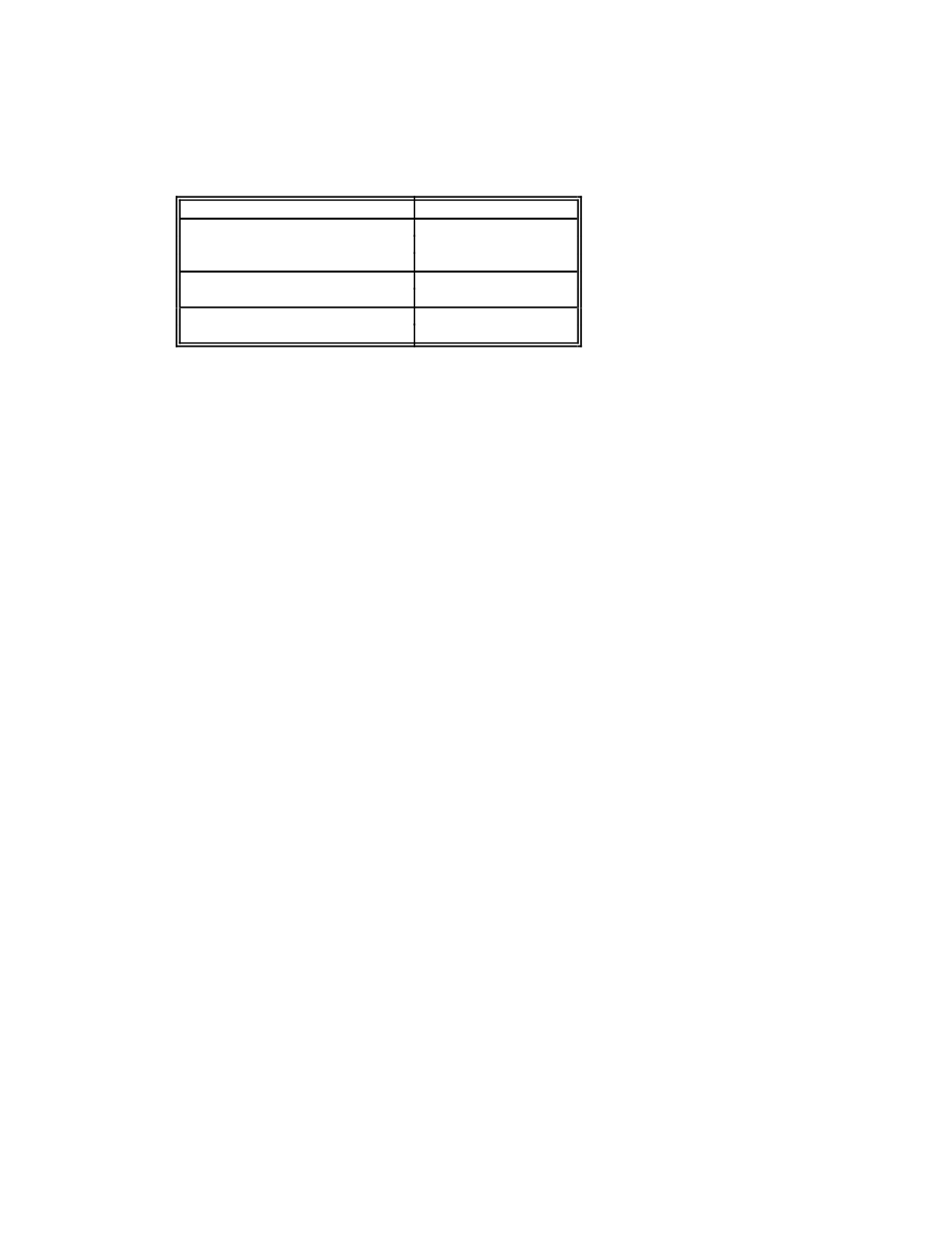 Repeat previous function), Turn off display) | National Instruments GPIB-PC User Manual | Page 202 / 262