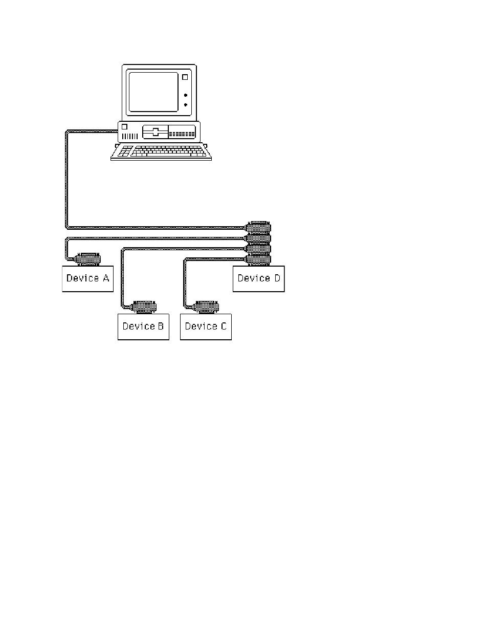 Figure 1.3 - star configuration | National Instruments GPIB-PC User Manual | Page 24 / 262
