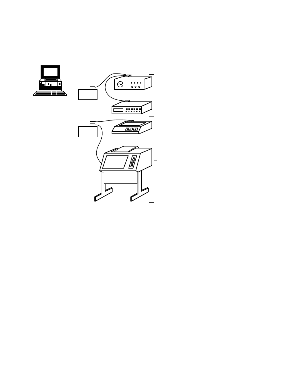 Figure 3.1 - multiboard gpib system | National Instruments GPIB-PC User Manual | Page 54 / 262