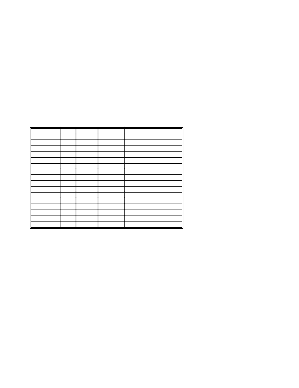Status word, Table 4.1 - status word layout | National Instruments GPIB-PC User Manual | Page 63 / 262