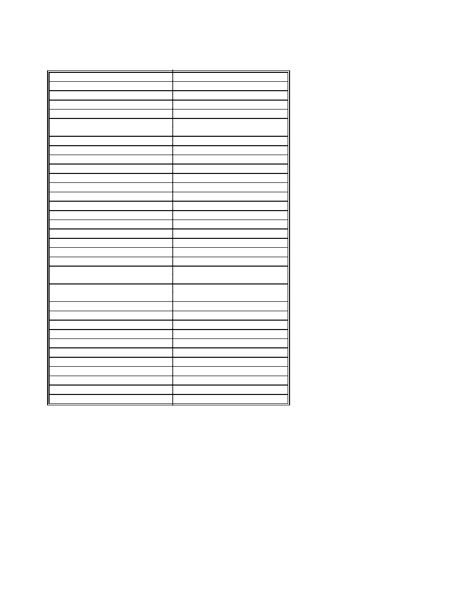 Table 4a.1 - basica gpib-pc functions | National Instruments GPIB-PC User Manual | Page 82 / 262