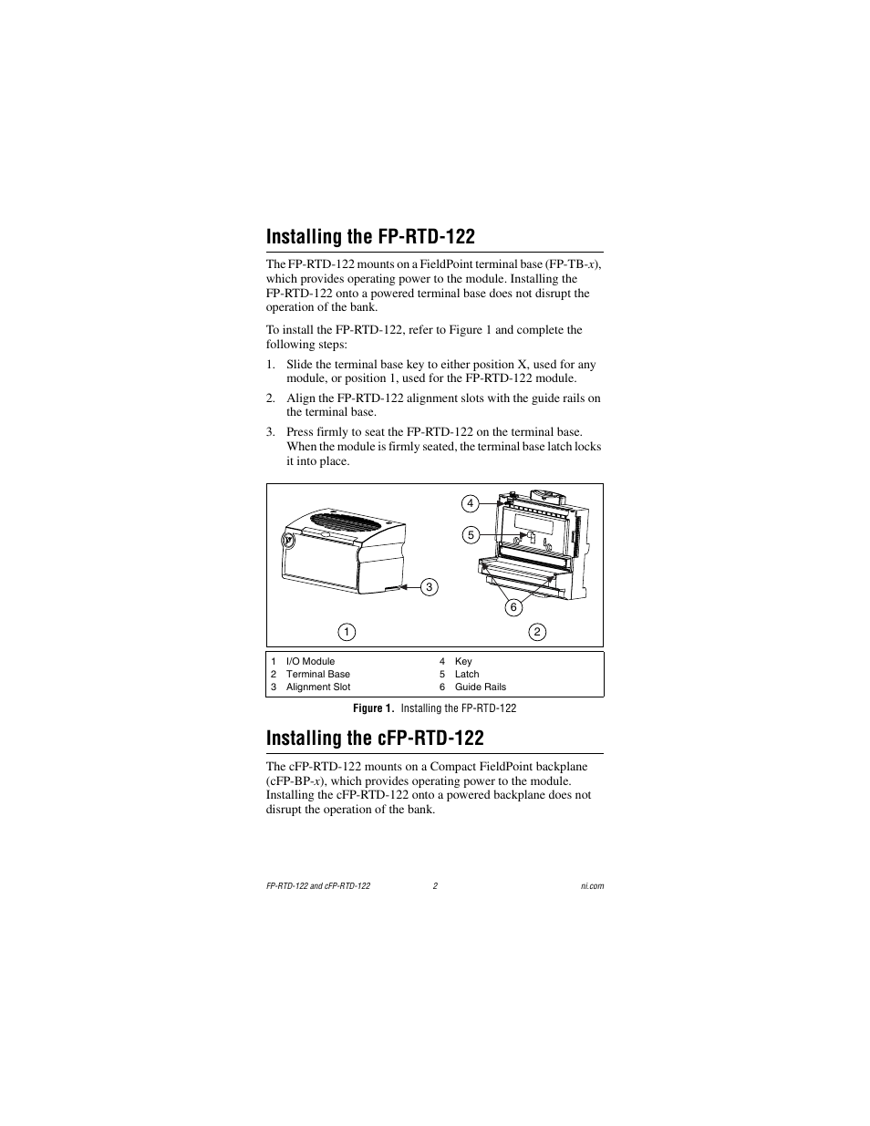 Installing the fp-rtd-122, Figure 1. installing the fp-rtd-122, Installing the cfp-rtd-122 | National Instruments FP-RTD-122 User Manual | Page 2 / 15