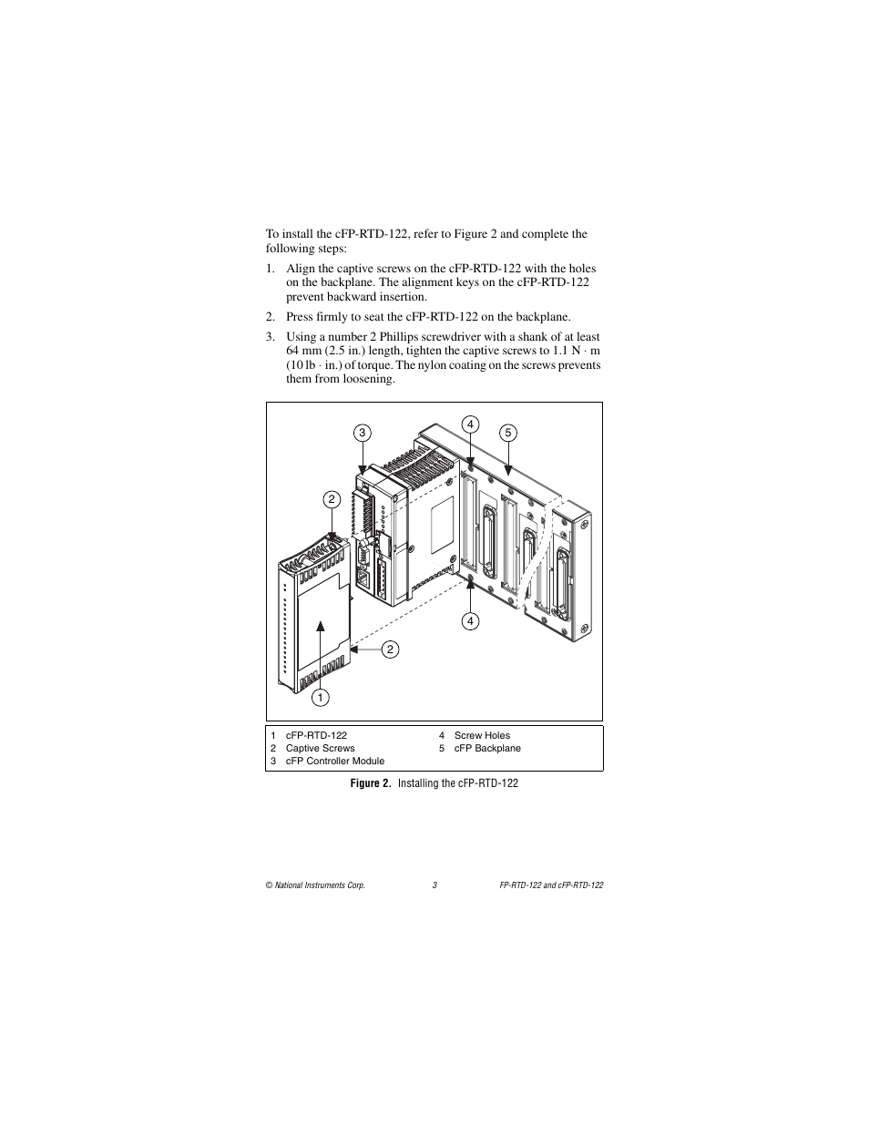 Figure 2. installing the cfp-rtd-122 | National Instruments FP-RTD-122 User Manual | Page 3 / 15