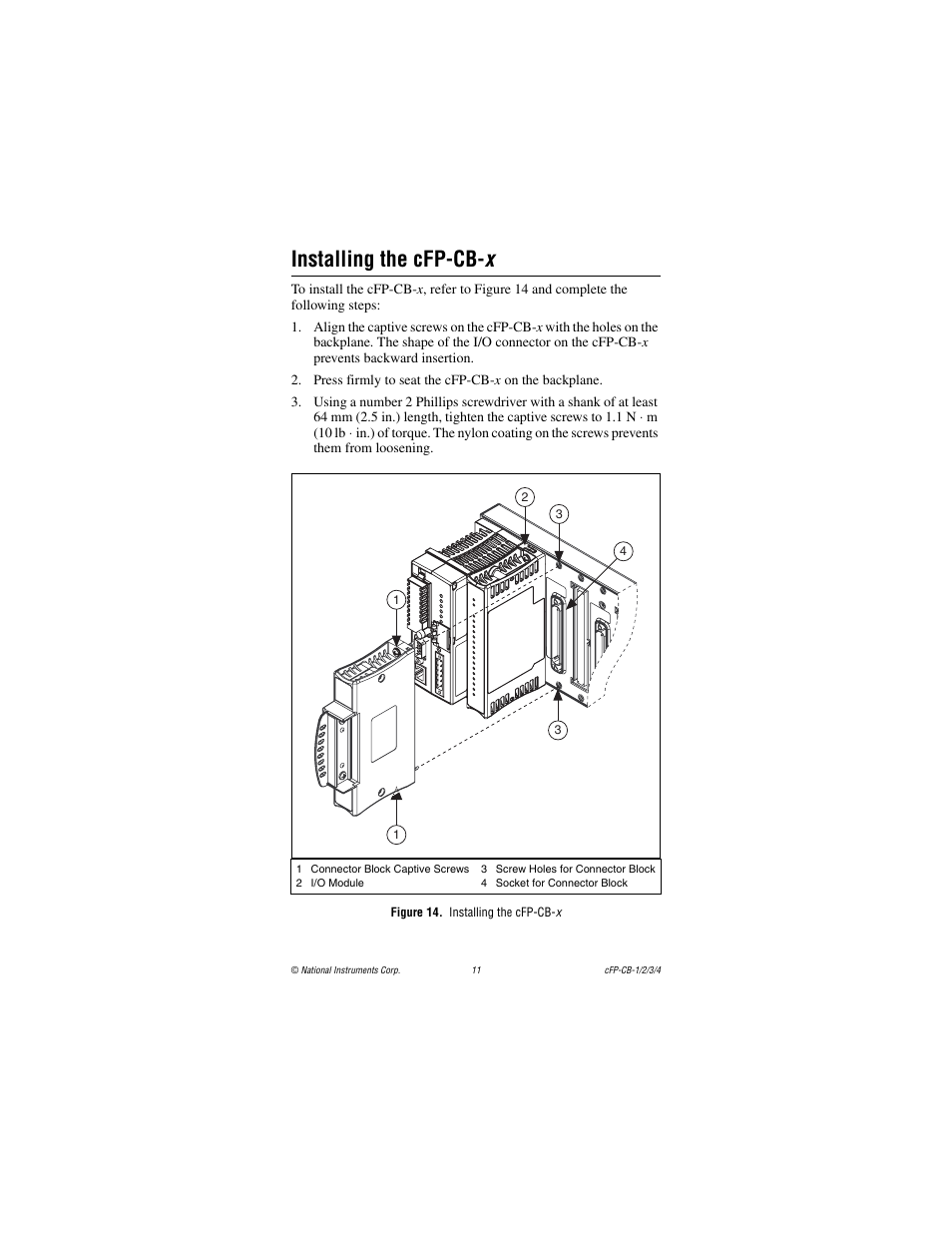 Installing the cfp-cb-x, Figure 14. installing the cfp-cb-x, Installing the cfp-cb- x | National Instruments CFP-CB-3 User Manual | Page 11 / 20