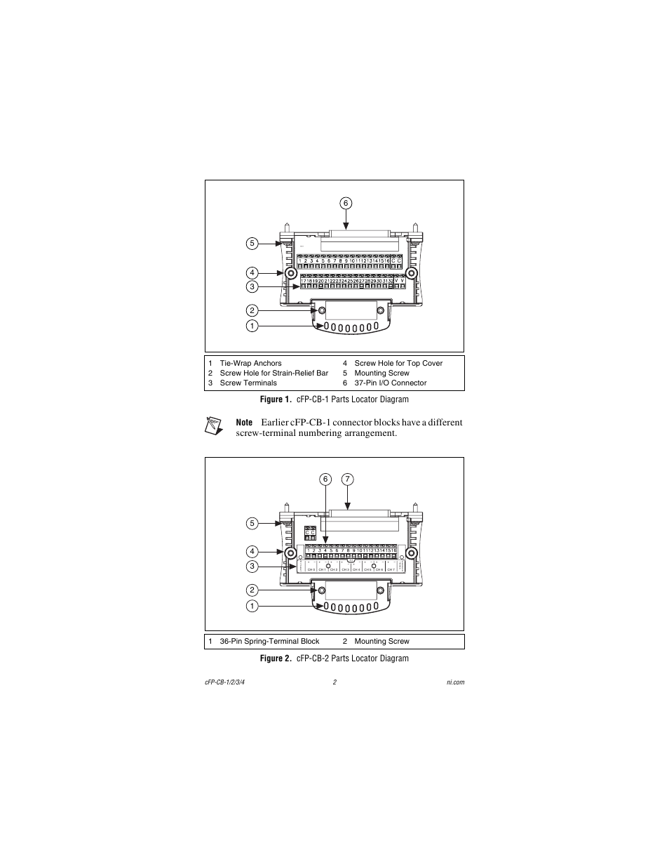 Figure 1. cfp-cb-1 parts locator diagram, Figure 2. cfp-cb-2 parts locator diagram | National Instruments CFP-CB-3 User Manual | Page 2 / 20