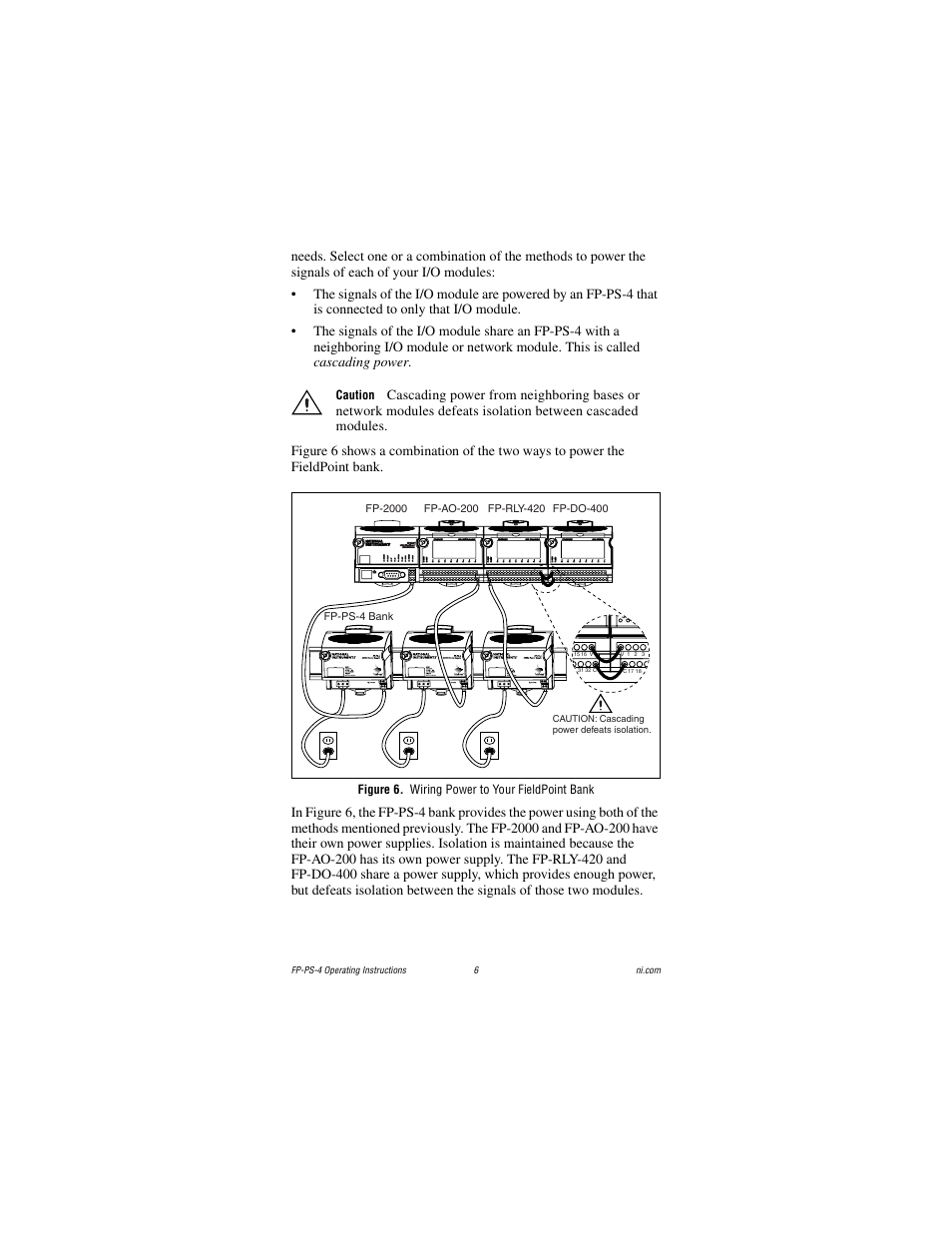 Figure 6. wiring power to your fieldpoint bank | National Instruments FP-PS-4 User Manual | Page 6 / 11