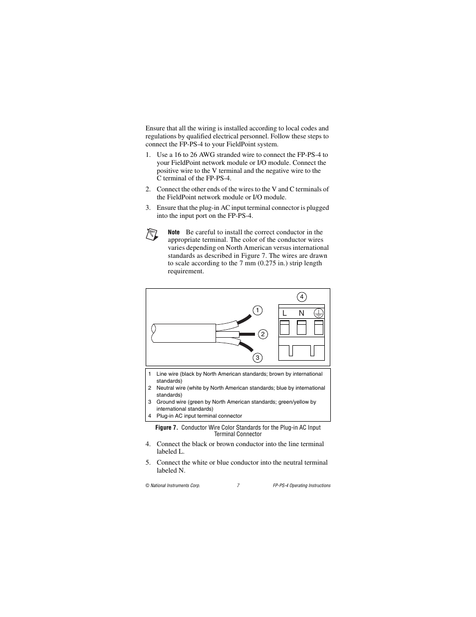 National Instruments FP-PS-4 User Manual | Page 7 / 11