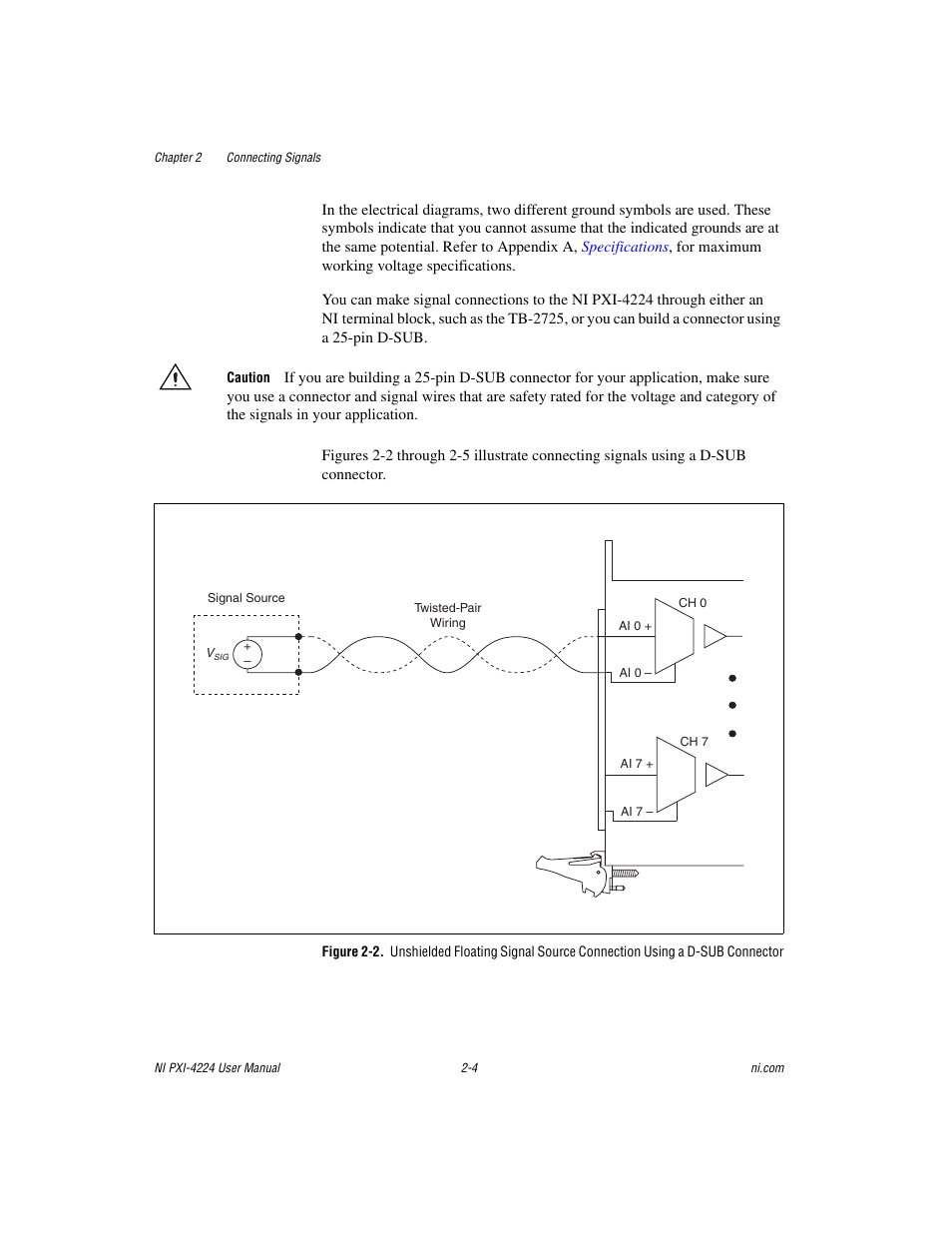 Figure 2-2 | National Instruments Isolated Analog Input Device NI PXI-4224 User Manual | Page 16 / 85