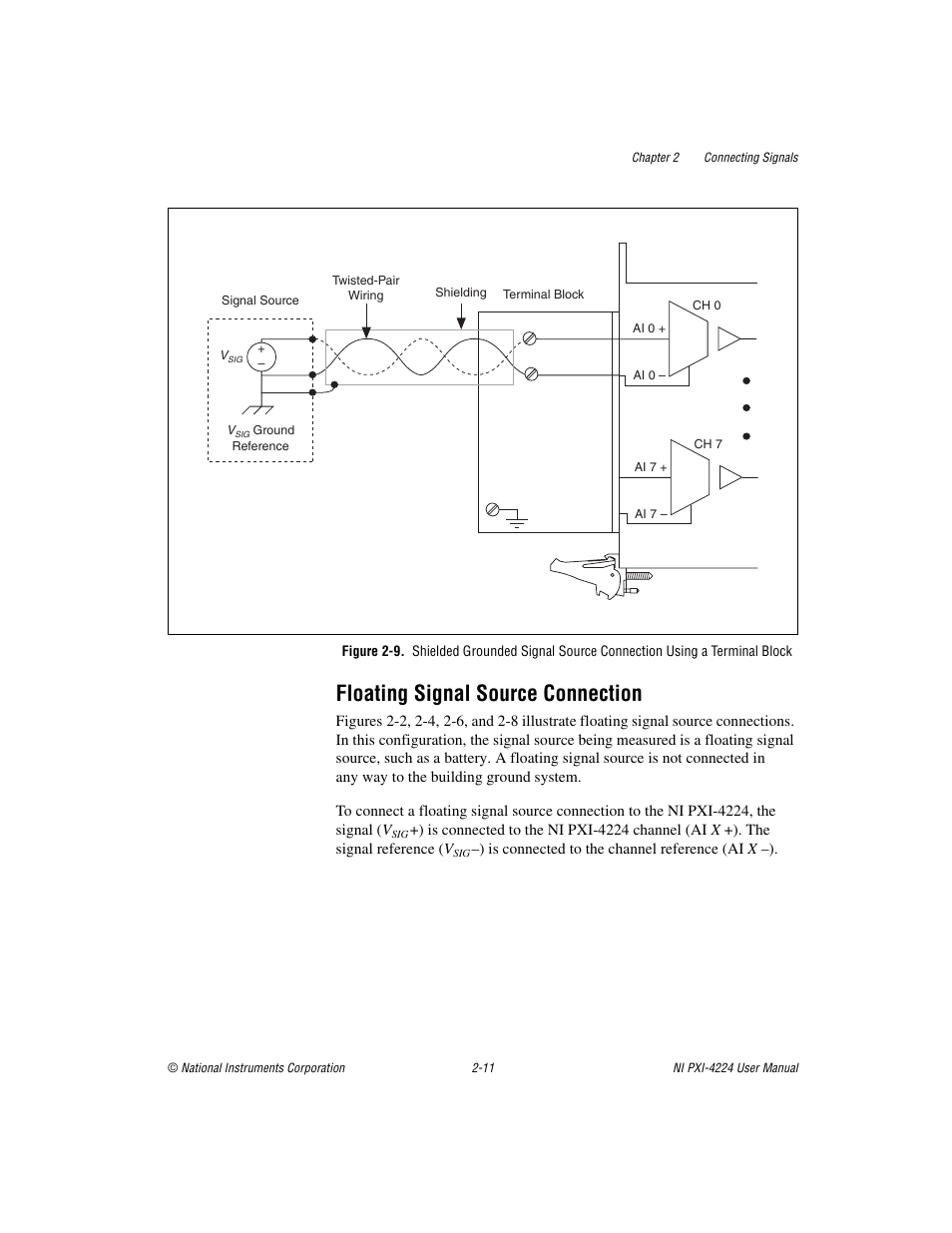 Floating signal source connection, Floating signal source connection -11, Figure 2-9 | National Instruments Isolated Analog Input Device NI PXI-4224 User Manual | Page 23 / 85