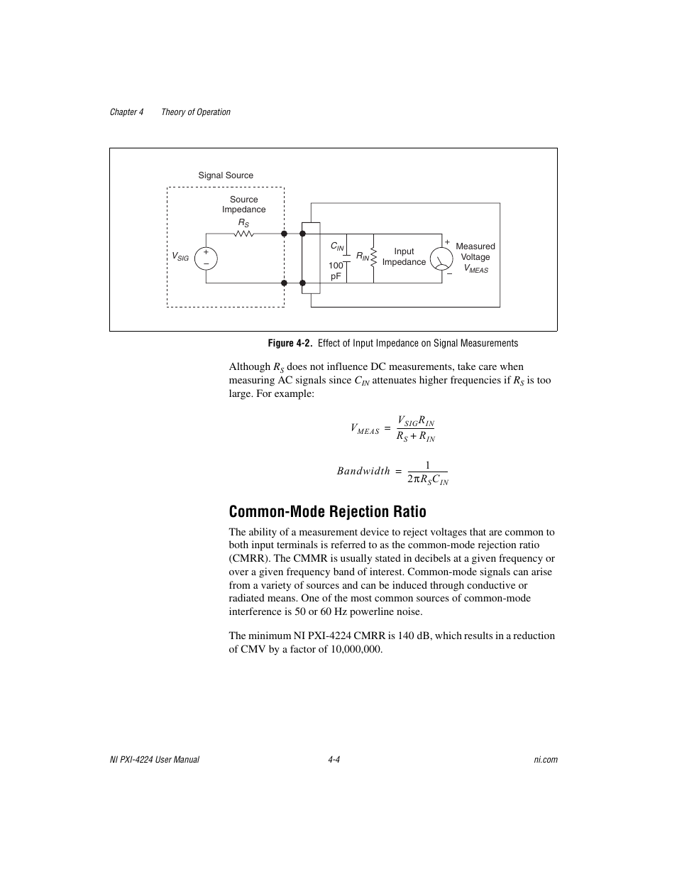 Common-mode rejection ratio, Common-mode rejection ratio -4, Figure 4-2 | National Instruments Isolated Analog Input Device NI PXI-4224 User Manual | Page 31 / 85
