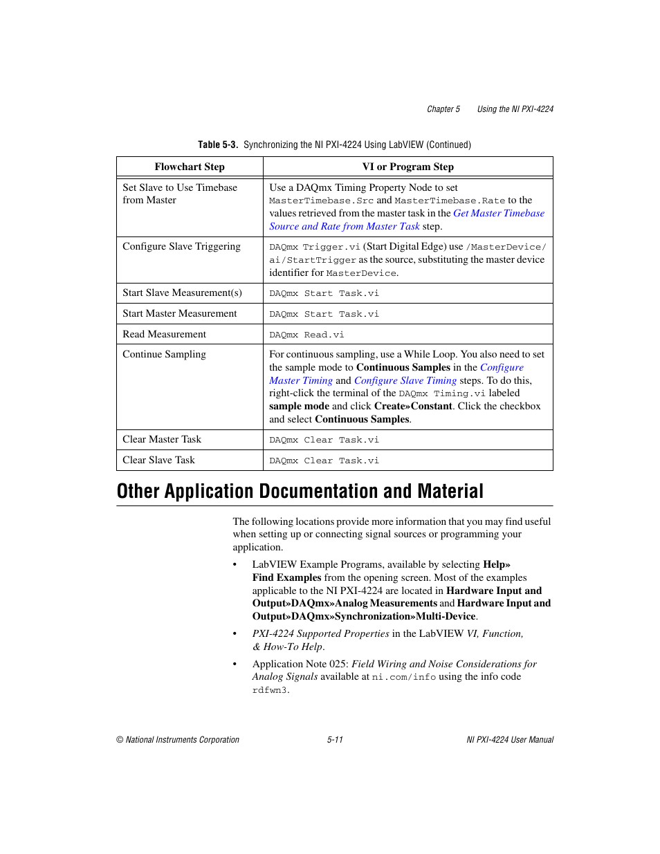 Other application documentation and material, Other application documentation and material -11 | National Instruments Isolated Analog Input Device NI PXI-4224 User Manual | Page 47 / 85