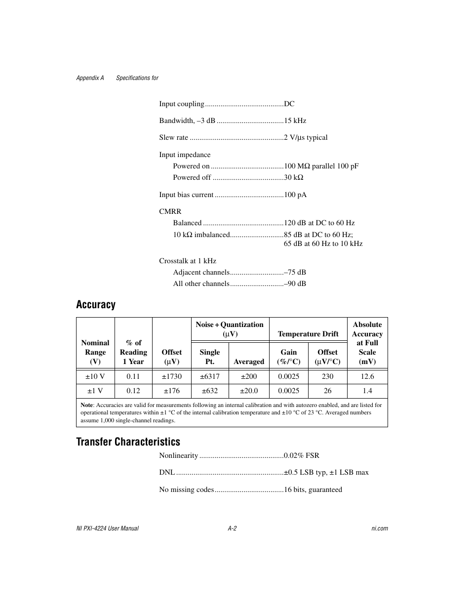 Accuracy, Transfer characteristics, Accuracy transfer characteristics | National Instruments Isolated Analog Input Device NI PXI-4224 User Manual | Page 51 / 85