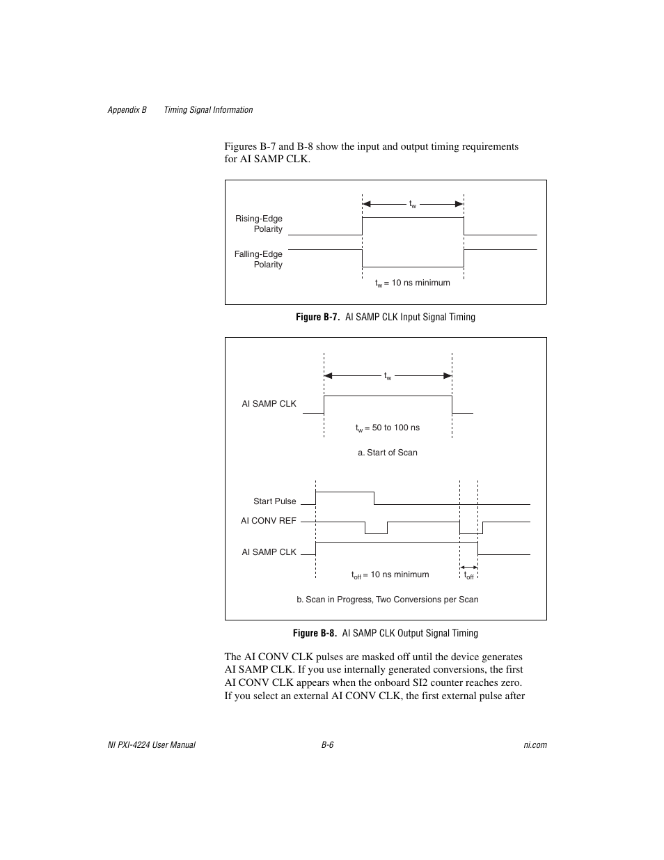 Figure b-7. ai samp clk input signal timing, Figure b-8. ai samp clk output signal timing, Figure b-7 | Figure b-8 | National Instruments Isolated Analog Input Device NI PXI-4224 User Manual | Page 62 / 85