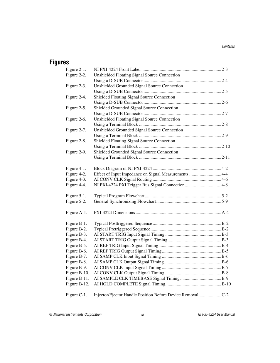 Figures | National Instruments Isolated Analog Input Device NI PXI-4224 User Manual | Page 7 / 85