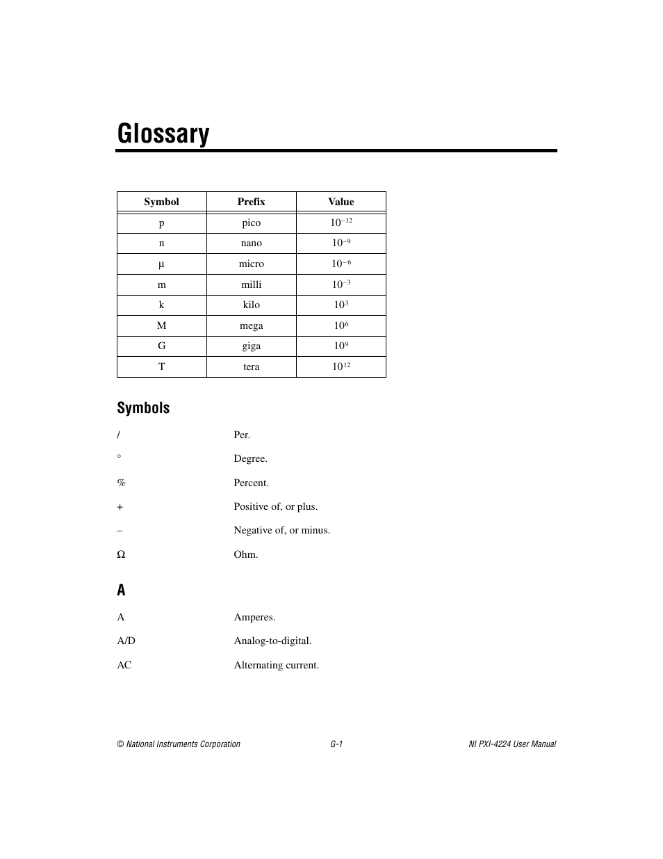 Glossary, Symbols | National Instruments Isolated Analog Input Device NI PXI-4224 User Manual | Page 71 / 85