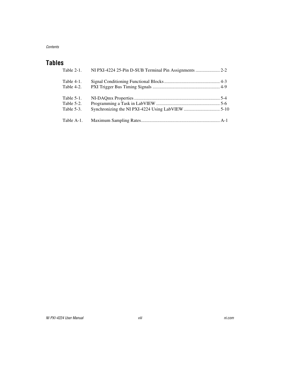 Tables | National Instruments Isolated Analog Input Device NI PXI-4224 User Manual | Page 8 / 85