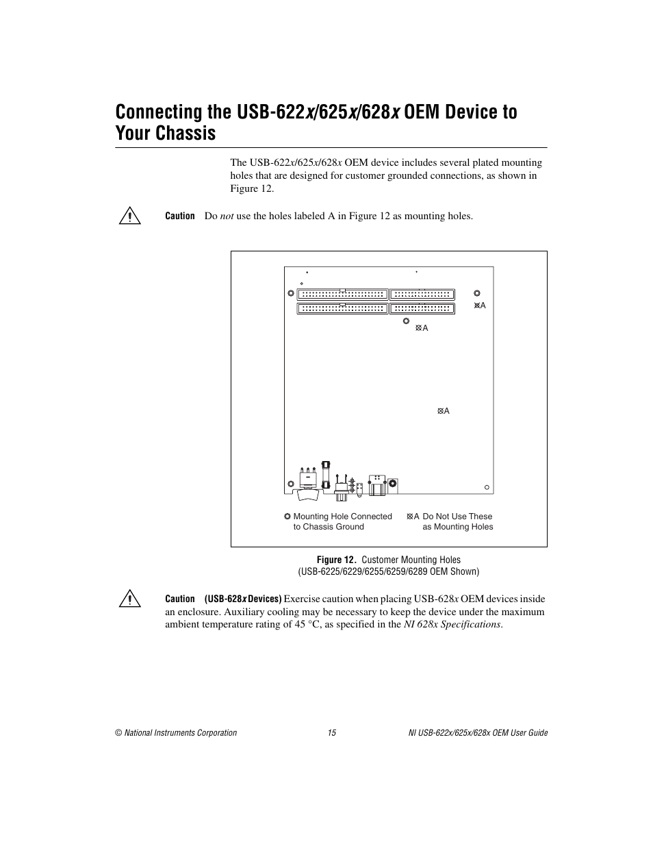National Instruments USB device 628x User Manual | Page 15 / 23