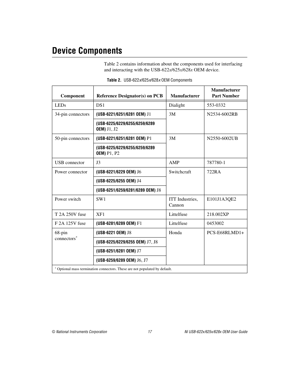 Device components, Table 2. usb-622x/625x/628x oem components | National Instruments USB device 628x User Manual | Page 17 / 23