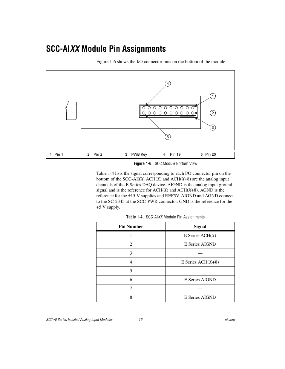 Scc-aixx module pin assignments, Figure 1-6. scc module bottom view, Table 1-4. scc-aixx module pin assignments | Scc-ai xx module pin assignments | National Instruments Isolated Analog Input Modules SCC-AI14 User Manual | Page 16 / 18