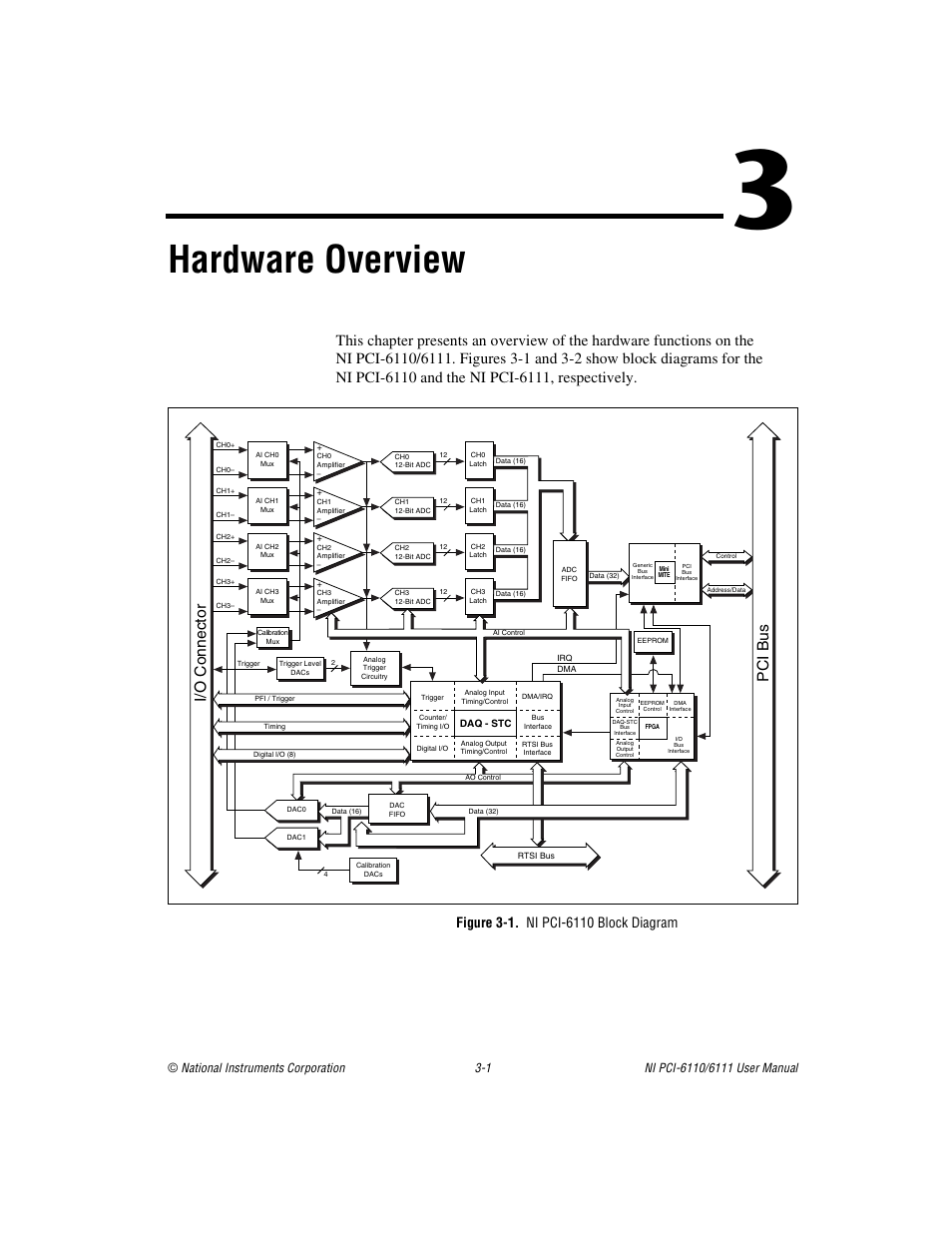 Chapter 3 hardware overview, Figure 3-1. ni pci-6110 block diagram, Hardware overview | I/o connector, Pci bus | National Instruments NI PCI-6110 User Manual | Page 20 / 118