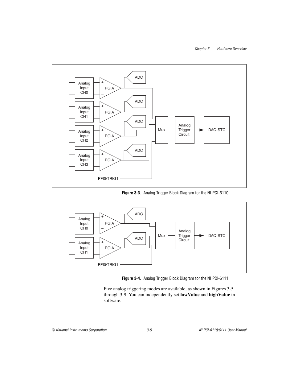 National Instruments NI PCI-6110 User Manual | Page 24 / 118
