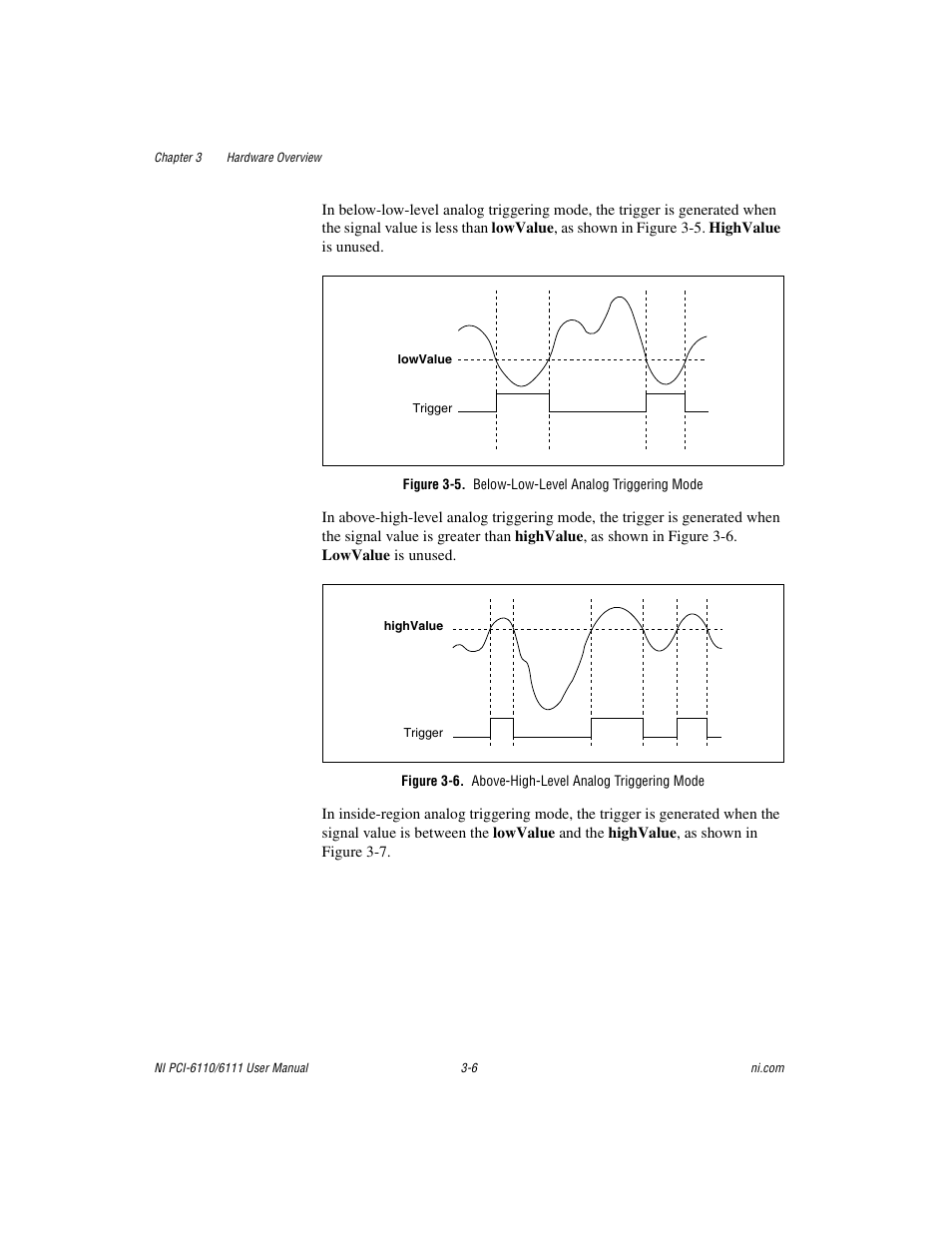 Figure 3-5. below-low-level analog triggering mode | National Instruments NI PCI-6110 User Manual | Page 25 / 118