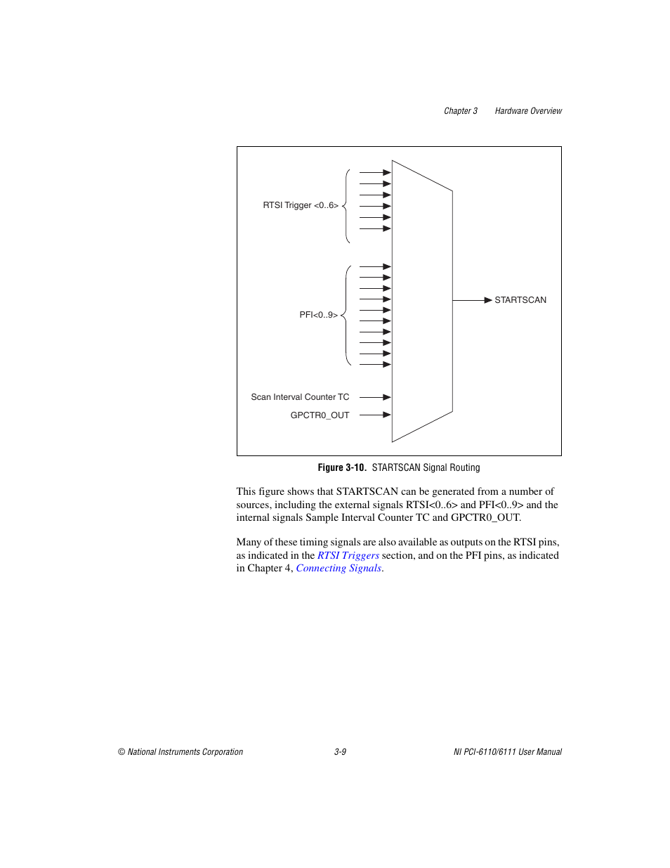 Figure 3-10. startscan signal routing | National Instruments NI PCI-6110 User Manual | Page 28 / 118