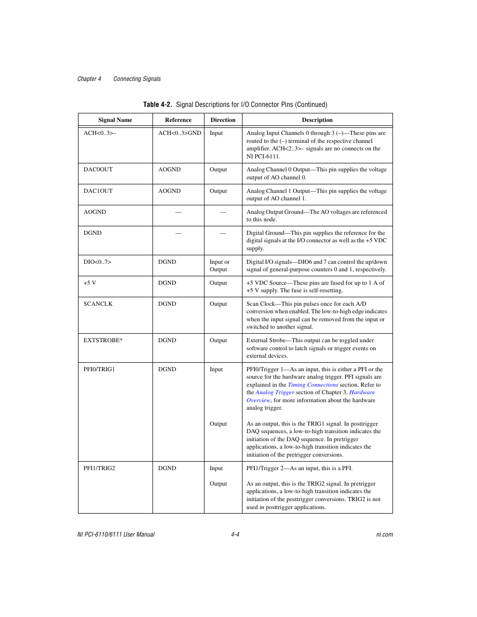 National Instruments NI PCI-6110 User Manual | Page 34 / 118