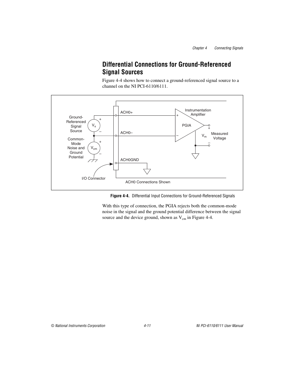 Differential connections for ground-referenced, Signal sources -11 | National Instruments NI PCI-6110 User Manual | Page 41 / 118