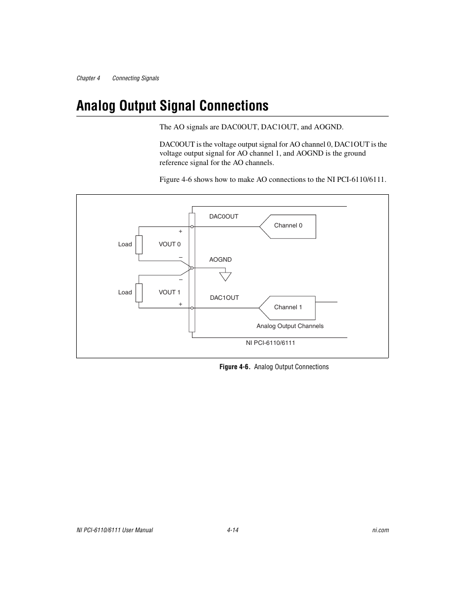 Analog output signal connections, Figure 4-6. analog output connections, Analog output signal connections -14 | National Instruments NI PCI-6110 User Manual | Page 44 / 118