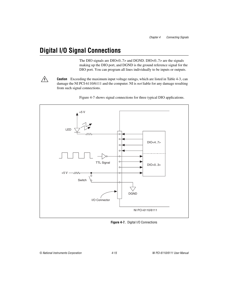 Digital i/o signal connections, Figure 4-7. digital i/o connections, Digital i/o signal connections -15 | National Instruments NI PCI-6110 User Manual | Page 45 / 118