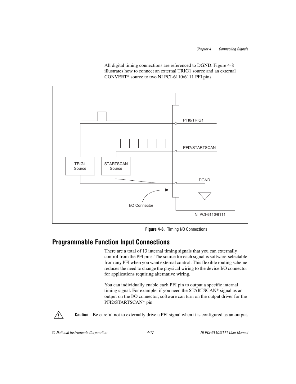 Figure 4-8. timing i/o connections, Programmable function input connections, Programmable function input connections -17 | National Instruments NI PCI-6110 User Manual | Page 47 / 118