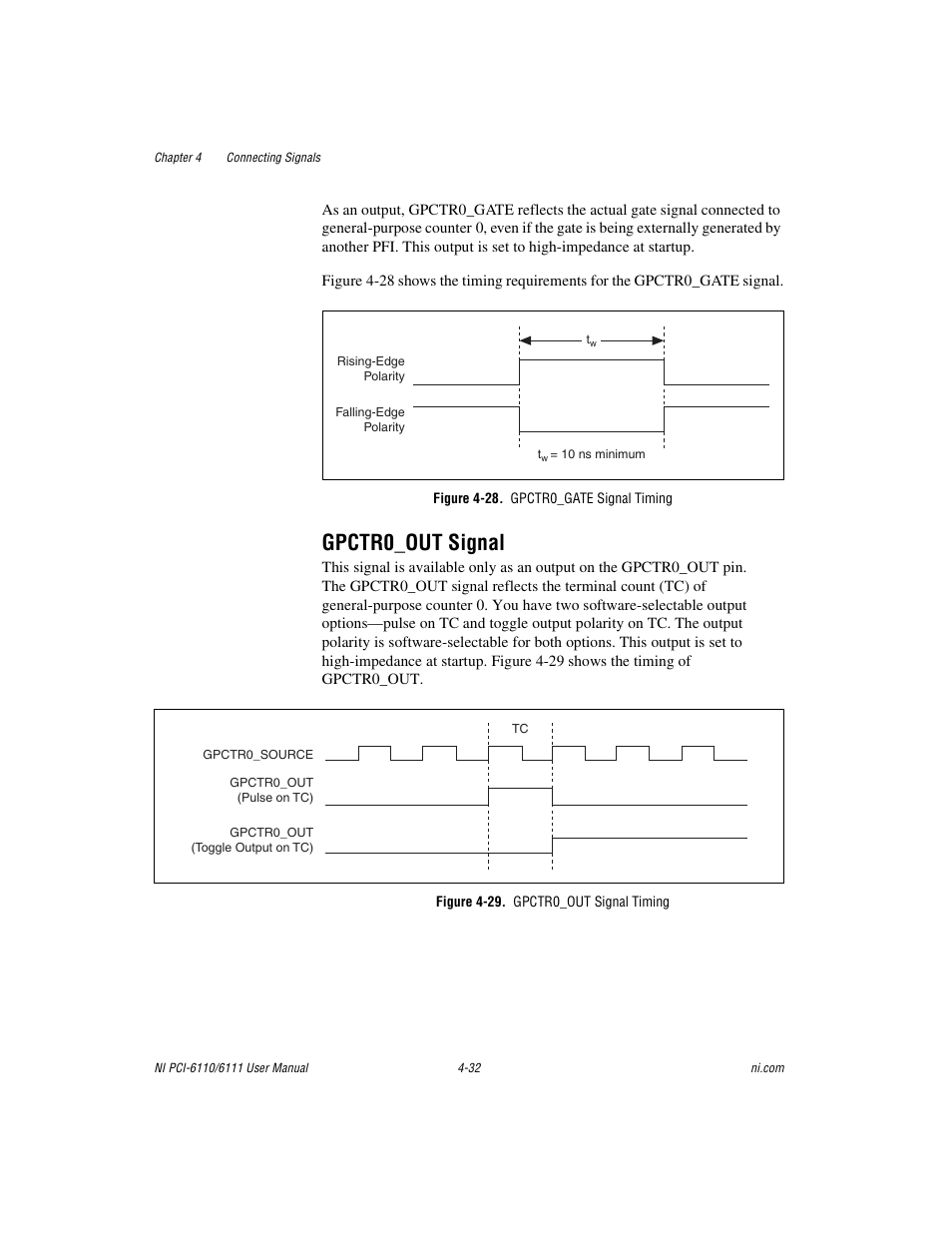 Figure 4-28. gpctr0_gate signal timing, Gpctr0_out signal, Figure 4-29. gpctr0_out signal timing | Gpctr0_out signal -32 | National Instruments NI PCI-6110 User Manual | Page 62 / 118