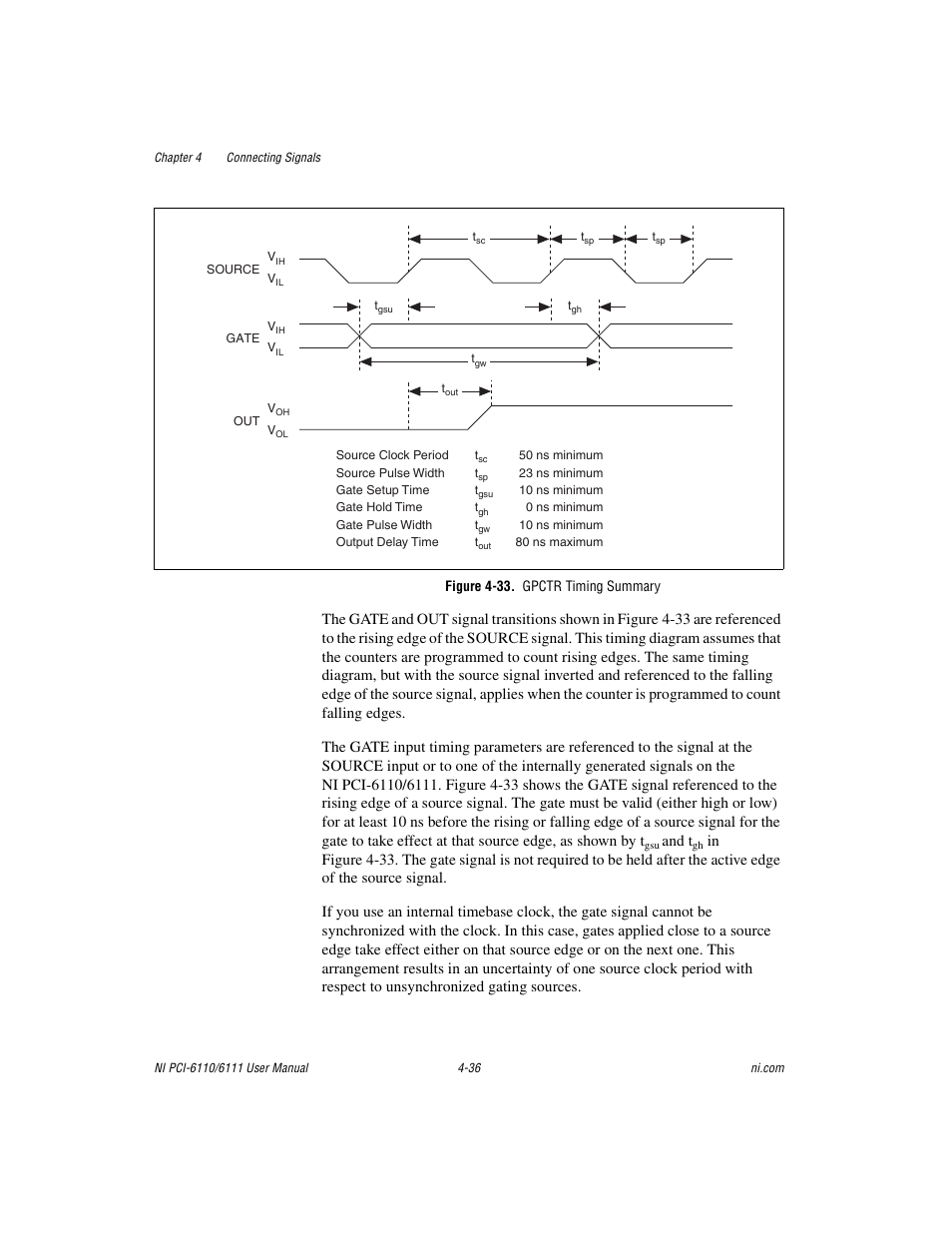 Figure 4-33. gpctr timing summary, And t | National Instruments NI PCI-6110 User Manual | Page 66 / 118